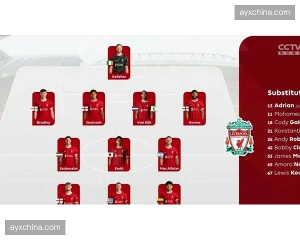 金融时报深度：定位球专家教练已成为英超俱乐部高薪职位